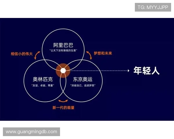 北京滑板队中路突破的成功与挑战分析