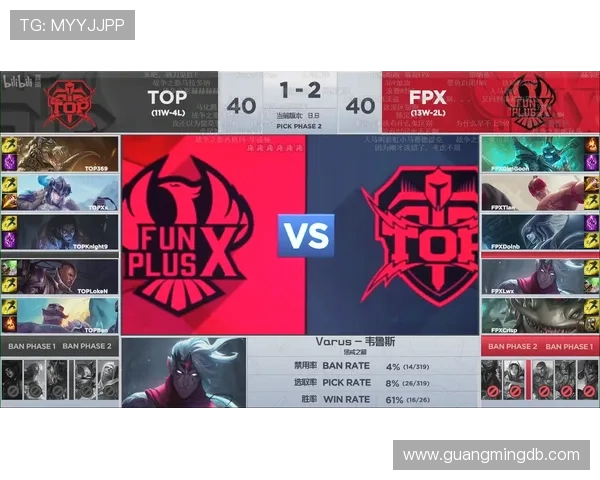 洲际赛最新积分榜揭晓FPX凭借77分稳居第一名