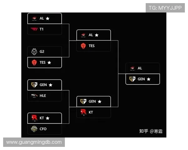 G2激战TES巅峰对决欧洲劲旅迎战LPL豪强争锋燃爆全场